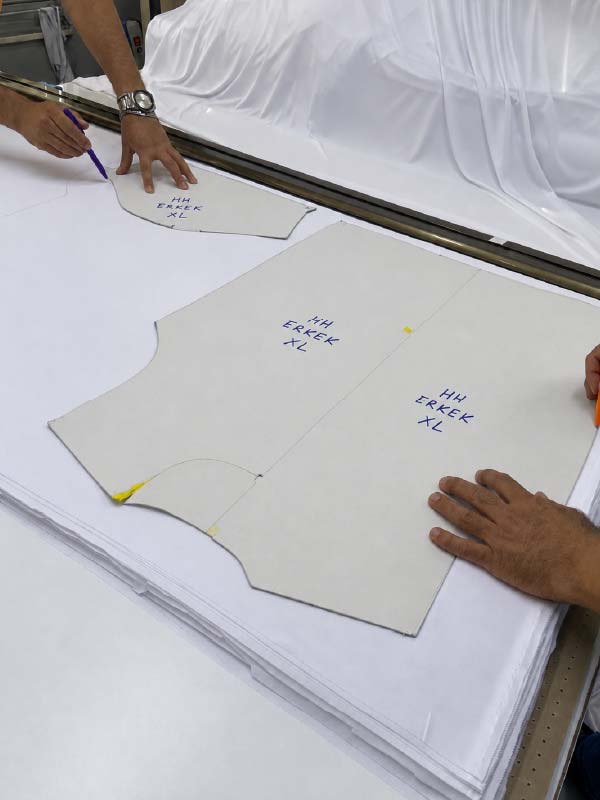 Zuschnitt-Trikots-Textilproduktion-Türkei-Your Textile
